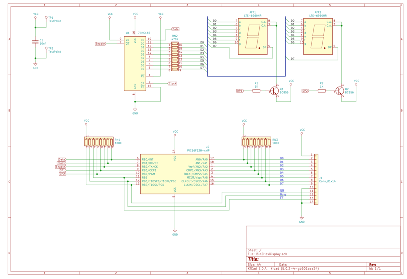 Binary to 7 Segment LED Display | Sainttronics Blog
